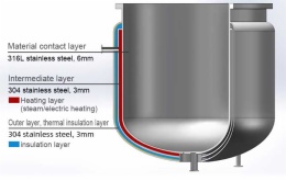 vacuum-emulsifying-mixer