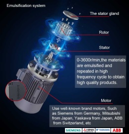 vacuum-emulsifying-mixer